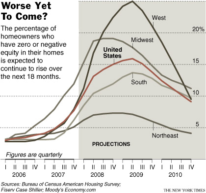 2008homesgraphic.jpg