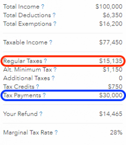 much refund taxes tax example calculator subtract find ll dependents