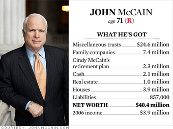 john_mccain.jpg