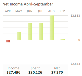 mint-turnaround-forRamit mint-turnaround-forRamit