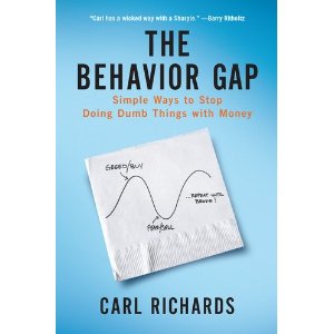 The Behavior Gap