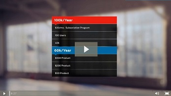 roadmap