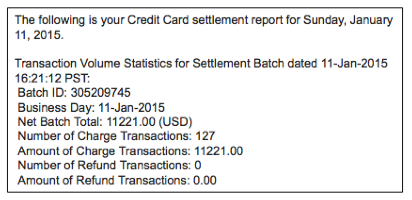 recentsalesreport