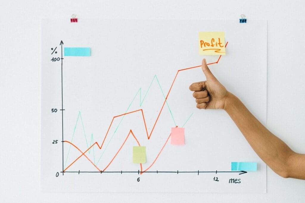 How I 3x’d my pay and 26x’d my profit by getting back to basics