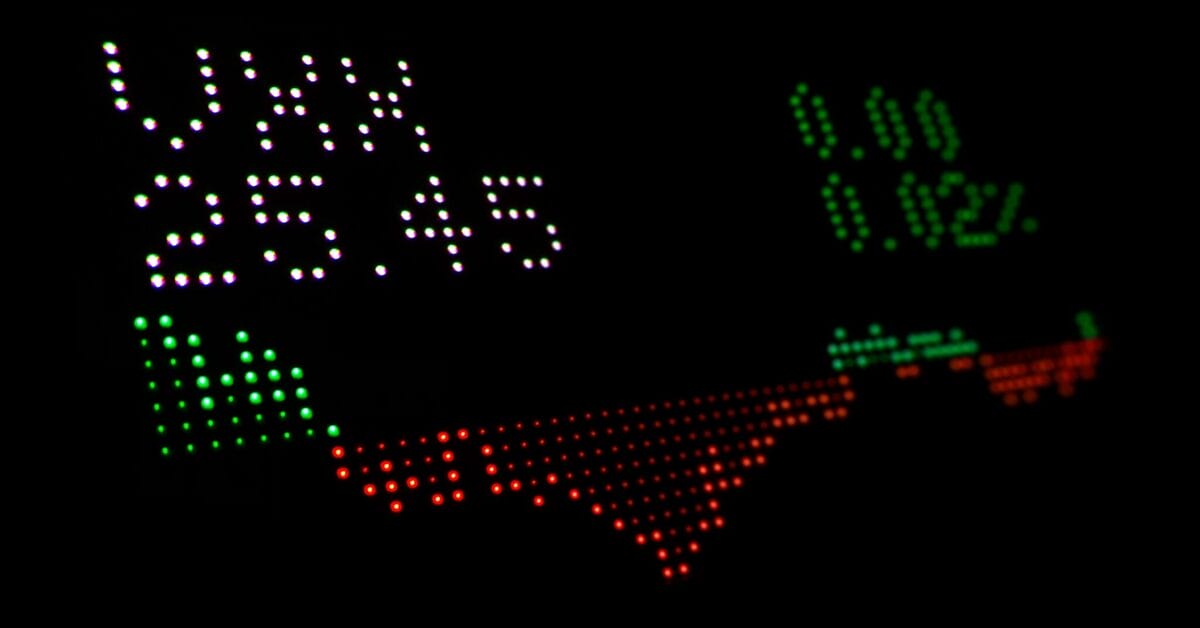 Understanding ETFs