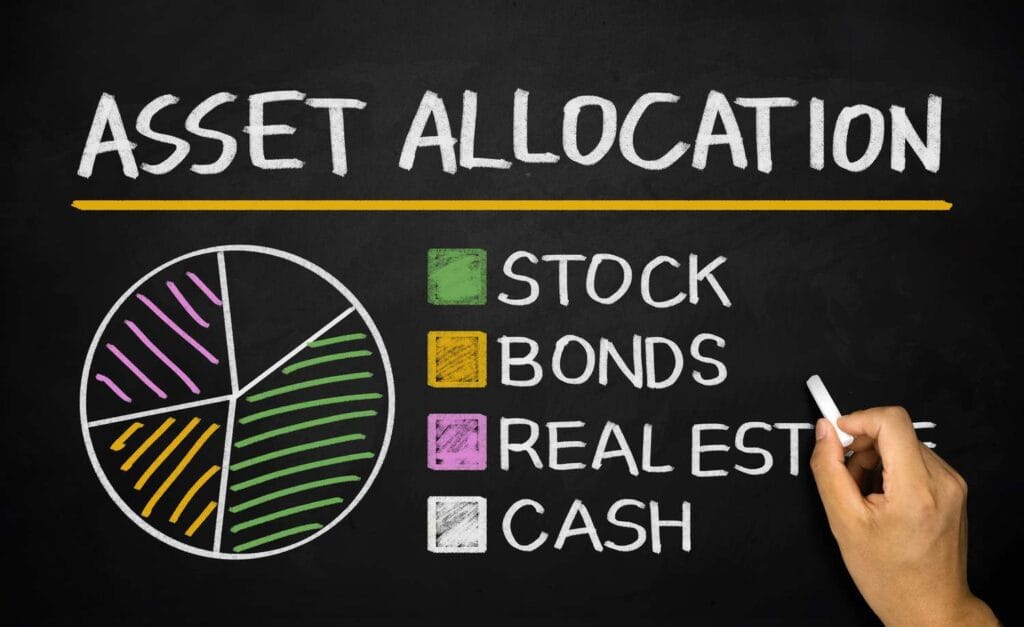 What Is Strategic Asset Allocation? Definition + Allocation Strategies