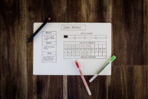 Personal Development Goals How to Set them & Stick to Them
