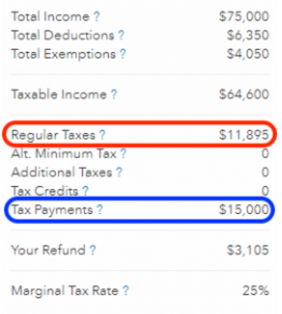 How much will I get back in taxes in 2025? [refund calculator]