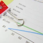 what is a good salary