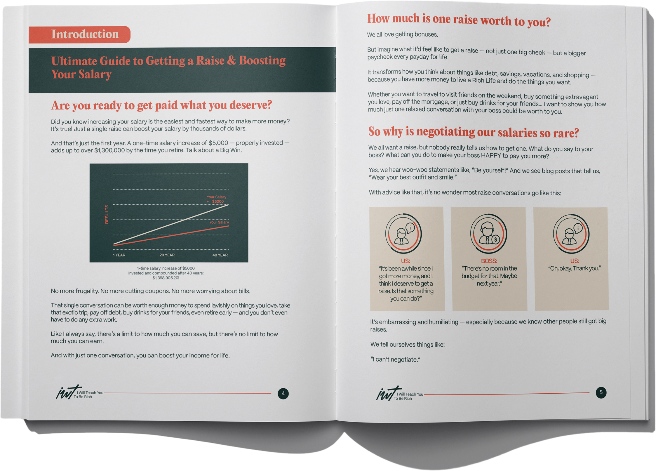 Instant control over your money