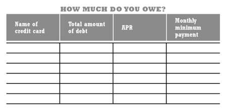 How To Get Out Of Debt Fast Even If You Re Dead Broke How To Get Out Of Debt Fast Even If You Re Dead Broke