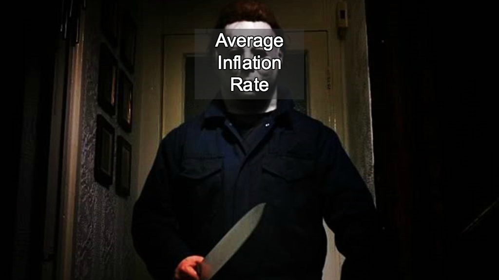 InflationKiller