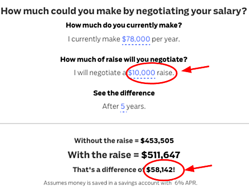 how to get a raise