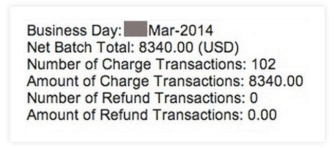online business revenue screenshot 1