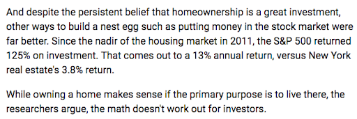 Excerpted from the article on NY Housing